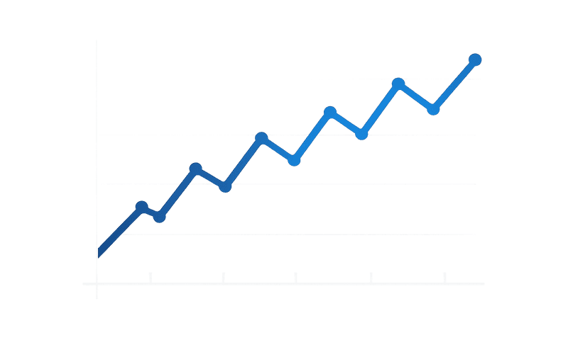 Evolución visual del recupero durante las últimas doce semanas.